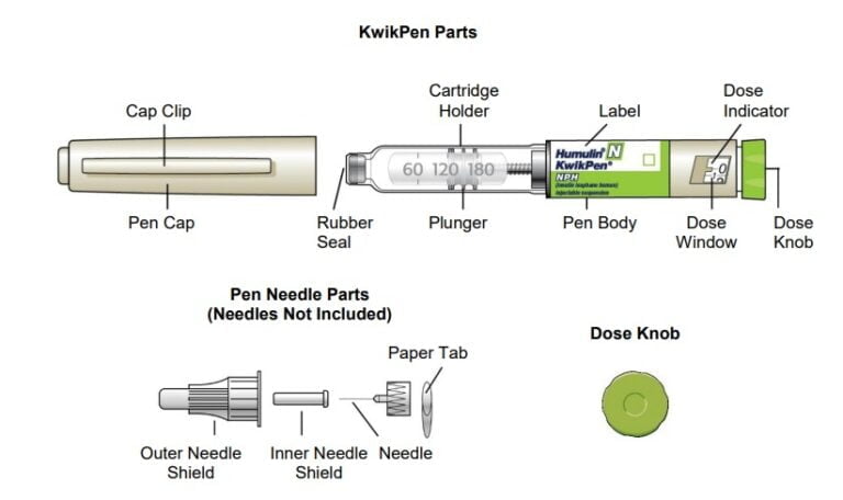 Humulin N KwikPen: The Fast and Easy Insulin Delivery Solution