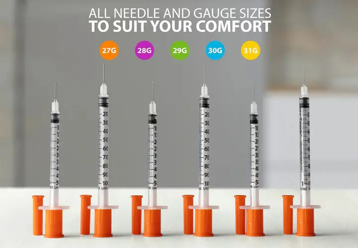 Insulin Needle Gauge Size Chart